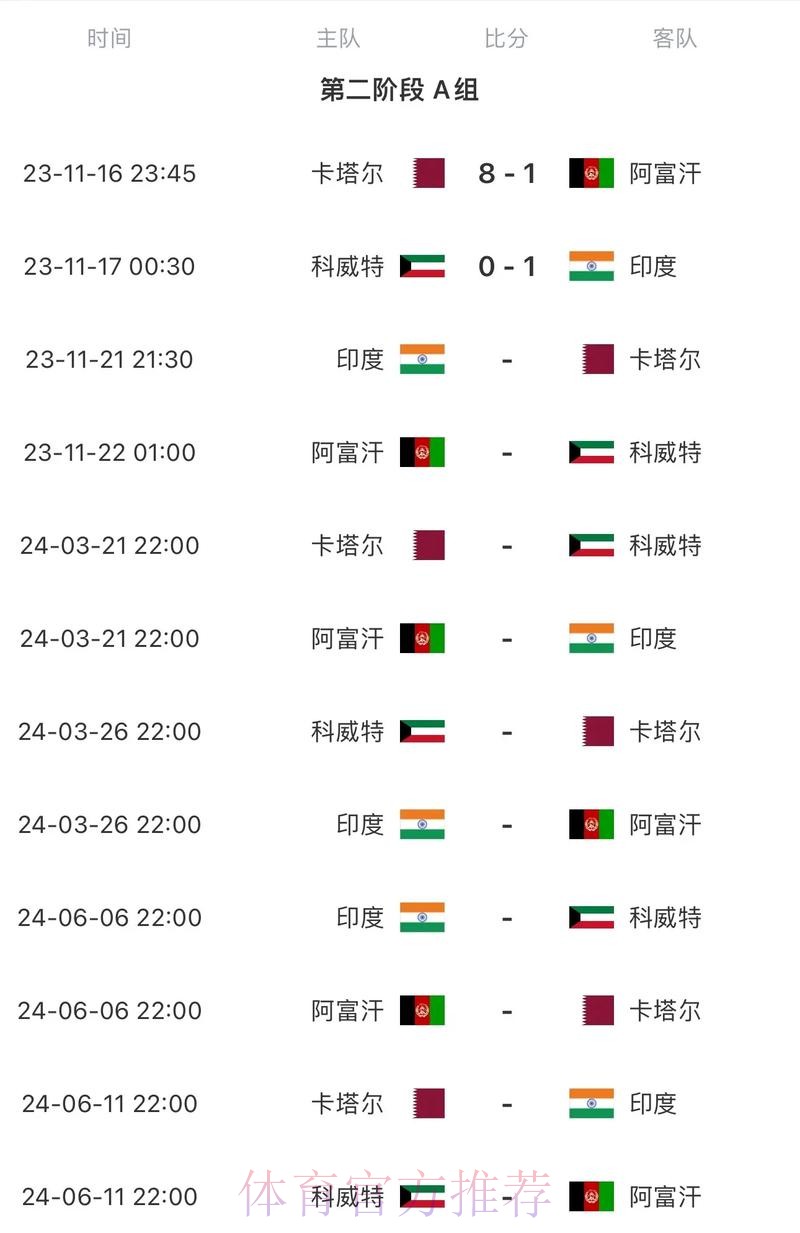 2026世界杯每日赛程今日赛事详情直播平台 2026世界杯每日赛程今日赛事详情直播平台