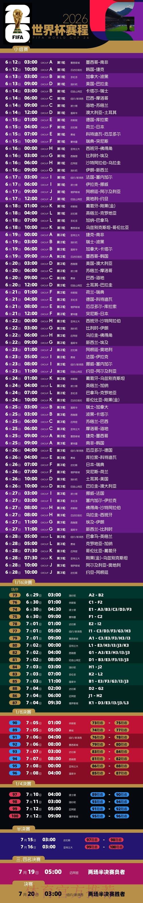 2026世界杯完整赛程最新最新时间表怎么看 2026世界杯完整赛程最新最新时间表怎么看