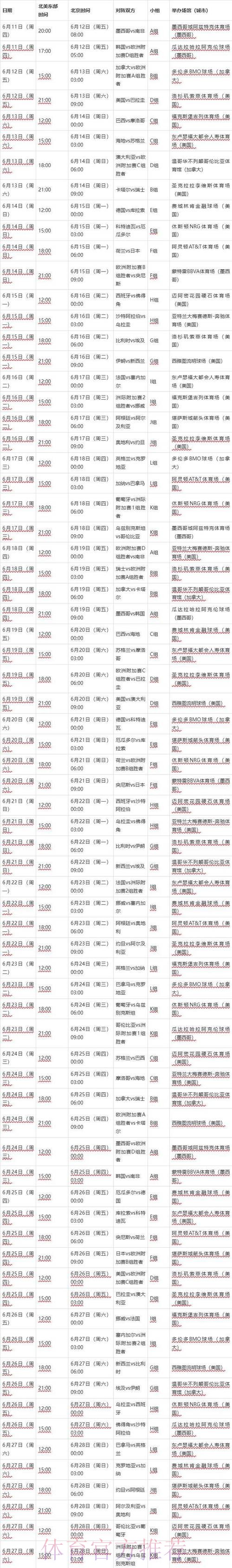 2026世界杯每日赛程完整版比赛时间表官网入口
