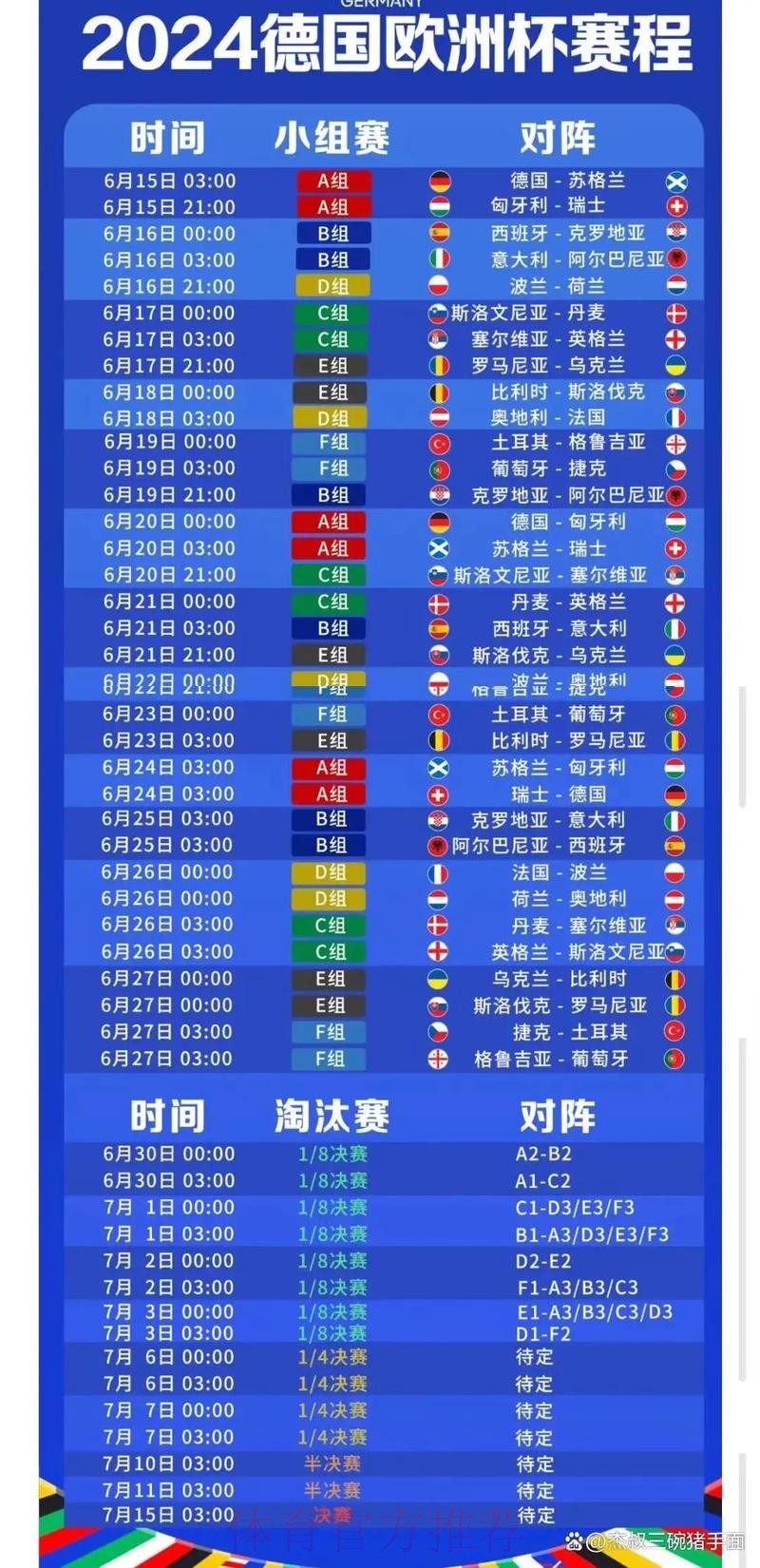 2026世界杯每日赛程中国时间实时赛程实时查看