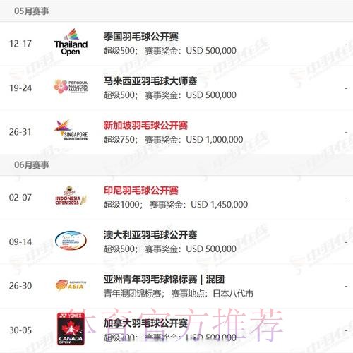 2026世界杯直播今日赛事详情怎么查