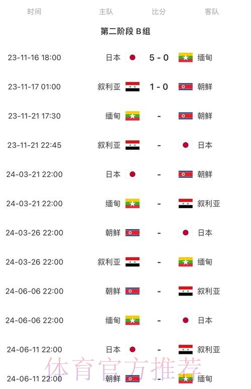 2026世界杯赛程今日比赛时间表直播平台 2026世界杯赛程今日比赛时间表直播平台