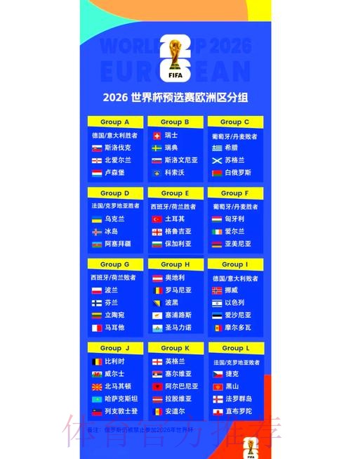 2026世界杯小组赛赛程最新全程直播查询入口