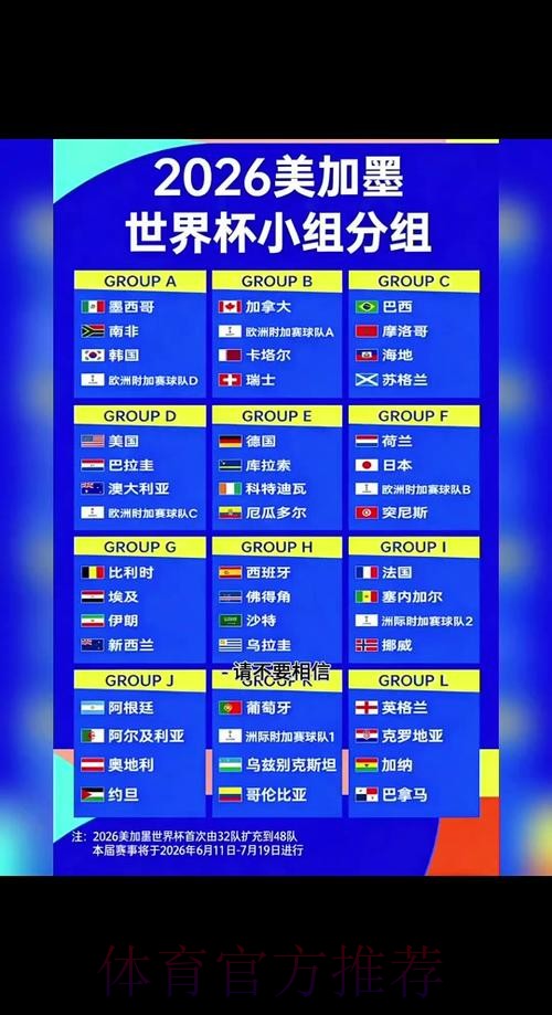 2026世界杯小组赛赛程完整版最新时间表查询入口